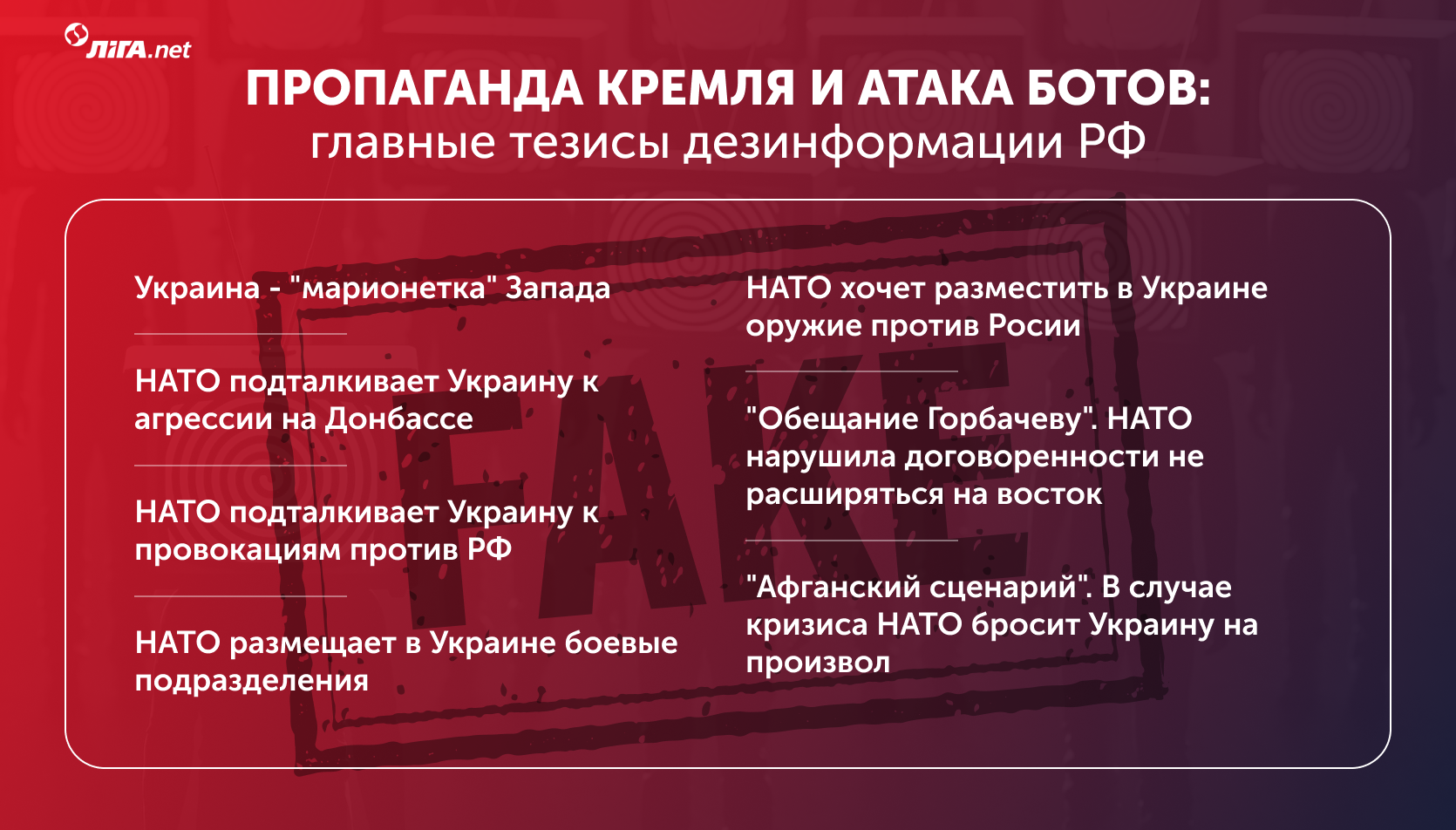 Путин выдвинул требования к НАТО и США. Как он срывает сотрудничество Украины с Альянсом
