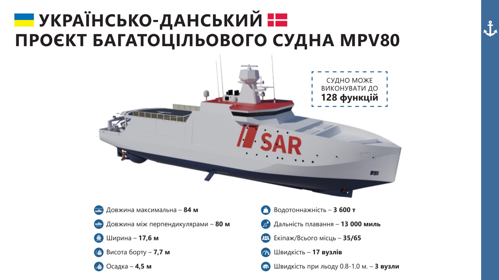 Проект многоцелевого судна MPV80 (Иллюстрация: Мининфраструктуры) Украина и Дания договорились о строительстве судов многоцелевого назначения: фото