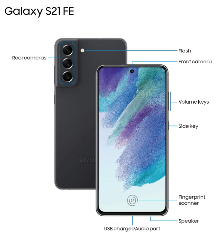 Samsung Galaxy S21 FE (снимки из руководства). Фото – @evleaks