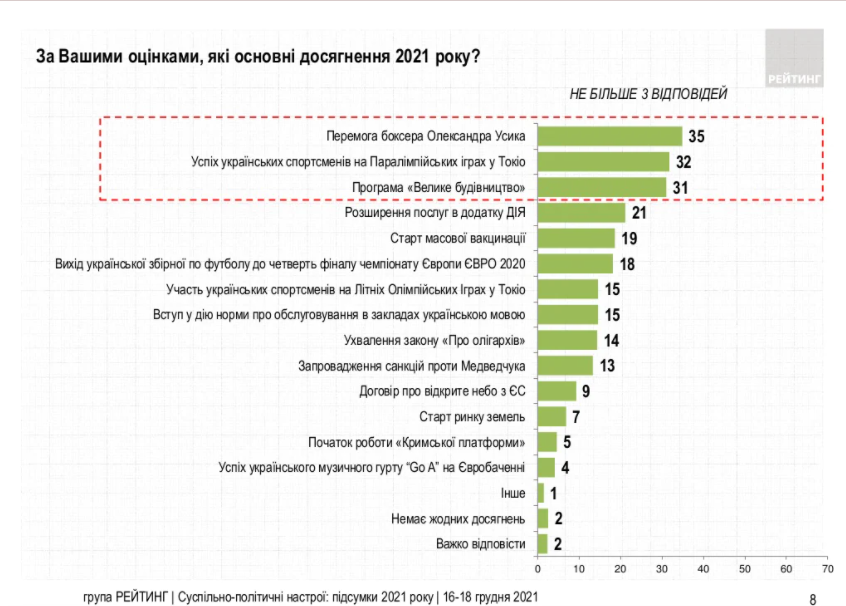 Натисніть вище, щоб збільшити зображення