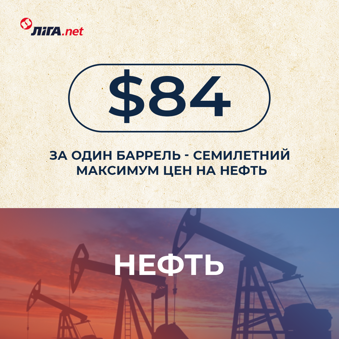Дефицит угля, аварии на ТЭС, газ – по $2680. 5 грустных цифр об энергетике в 2021 году