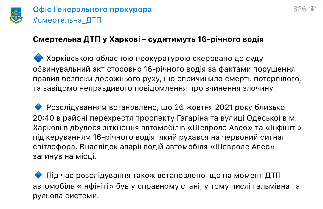Скриншот Telegram Скриншот Telegram
