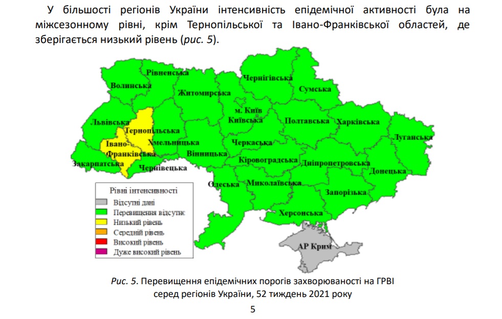 Дані з інформаційного бюлетеня ЦГЗ