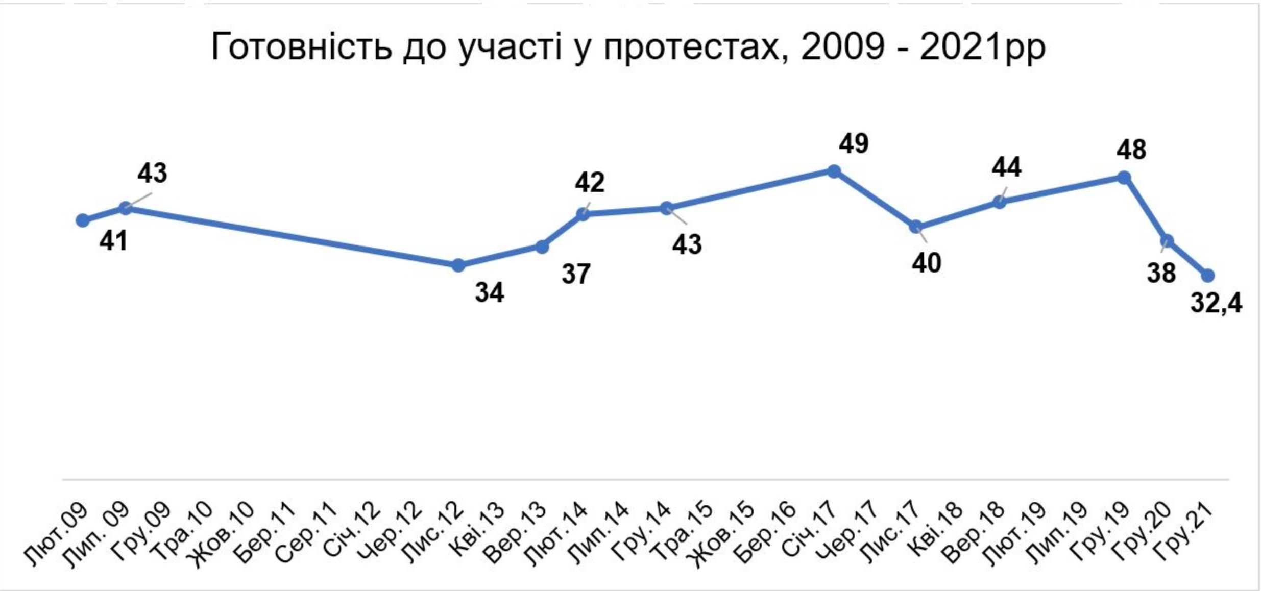Нажмите на фото, чтобы увеличить