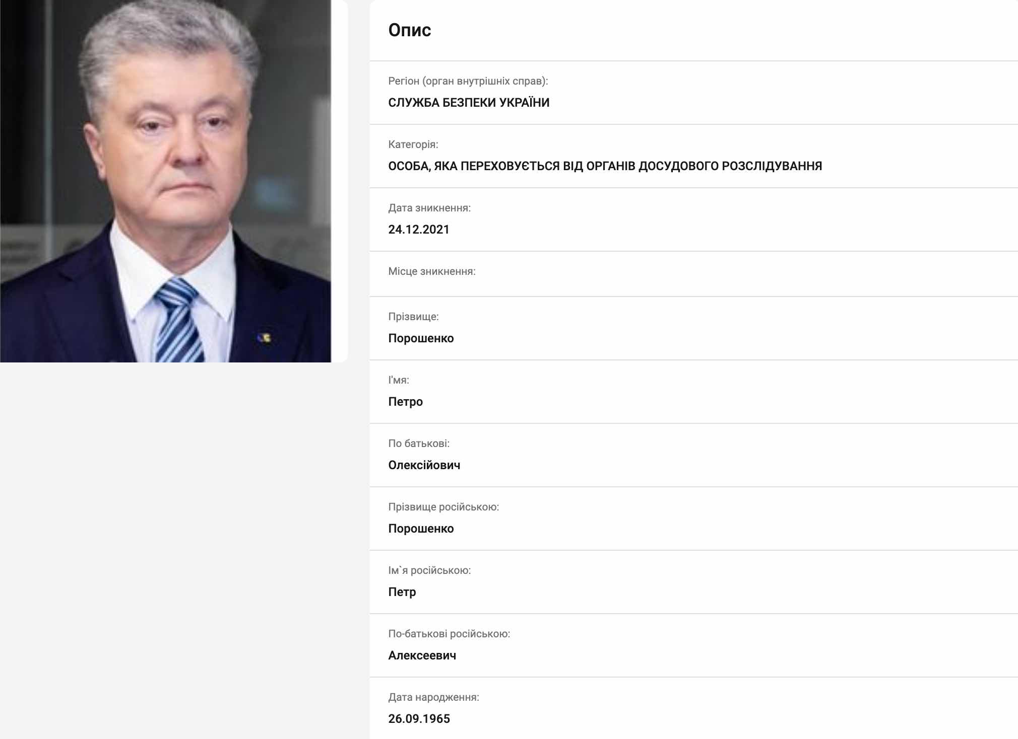 Порошенко объявляли в розыск: фото