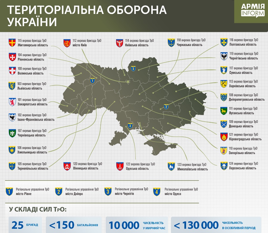 Командующий о формировании теробороны: Упор на 13 областей у границы, оружия хватает