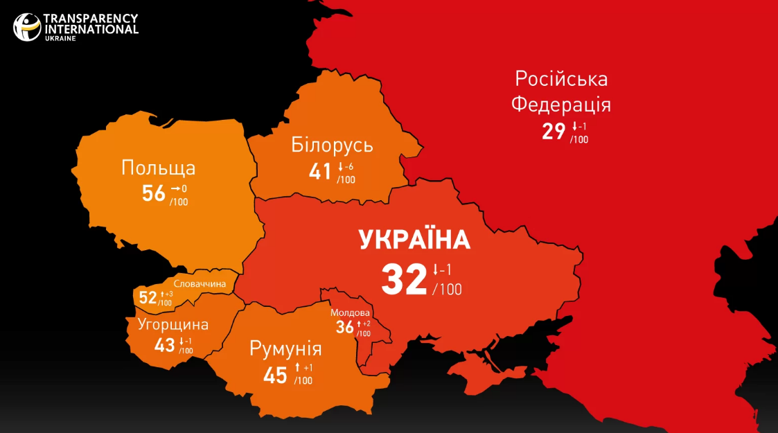 Скриншот із сайту Transparency International Індекс сприйняття корупції: в України мінус один бал за рік та 122-ге місце зі 180