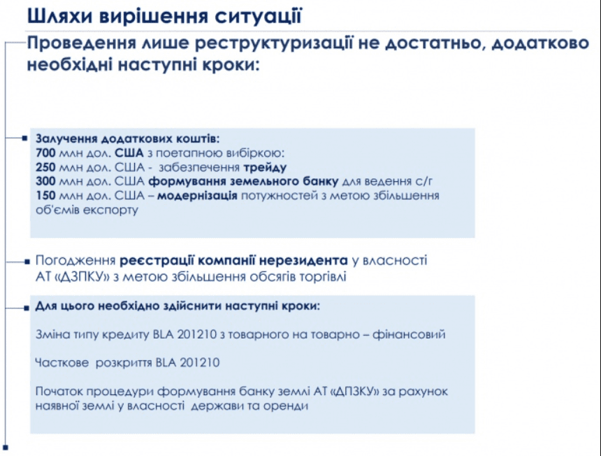 Зерновая госкорпорация пыталась привлечь $700 млн, чтобы избежать дефолта – СМИ