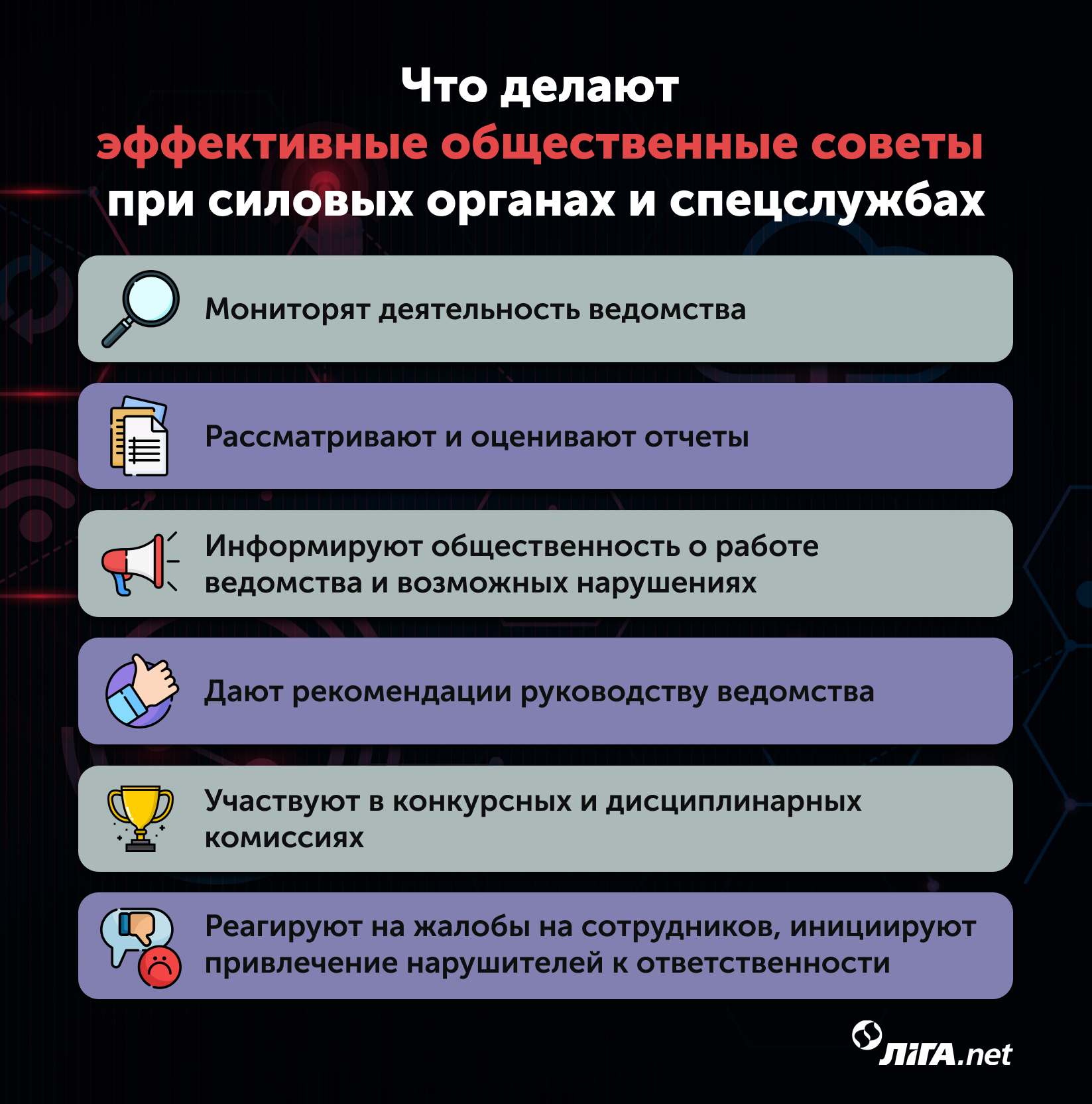 Общественный контроль в Украине. Как граждане уже помогают силовикам стать лучше
