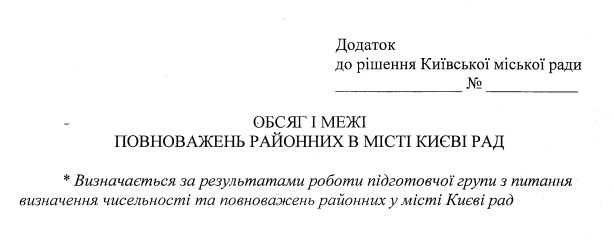 Приложение к проекту решения о создании райсоветов (фото – скриншот документа)