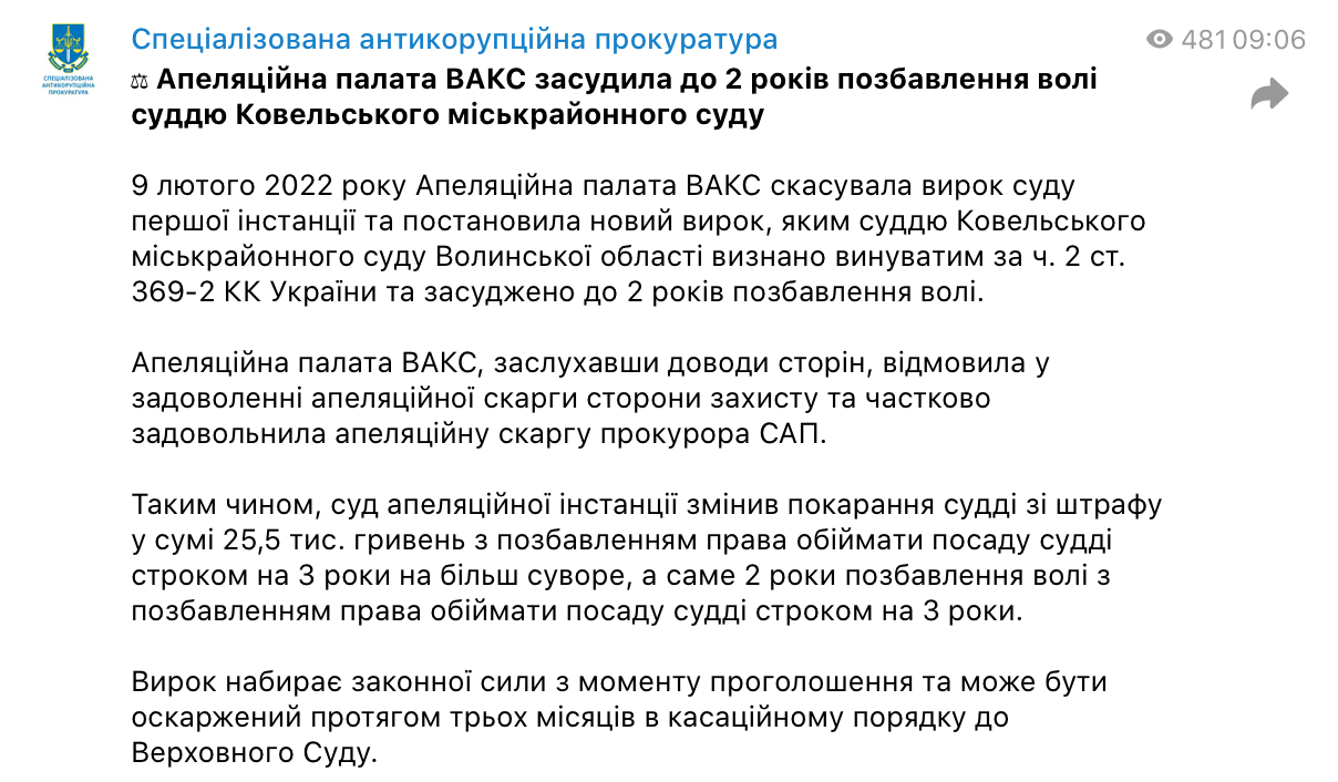 Скриншот Telegram
