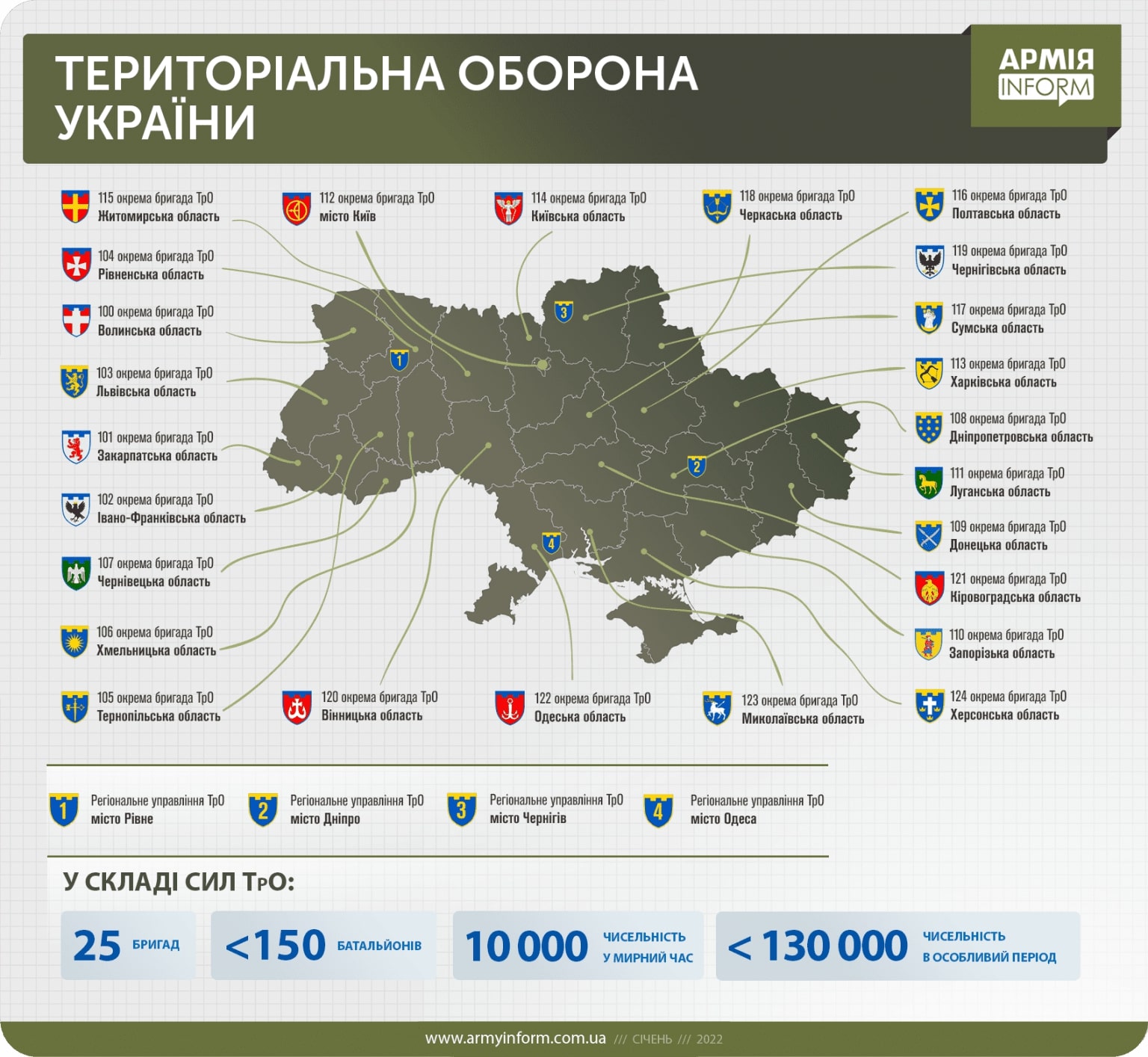 Бригады теробороны по состоянию на январь 2022 (инфографика – АрміяІнформ)