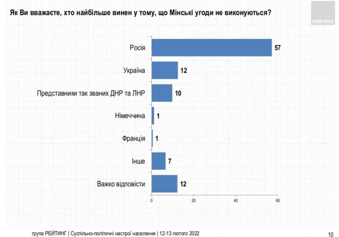 Нажмите на фото, чтобы увеличить Нажмите на фото, чтобы увеличить