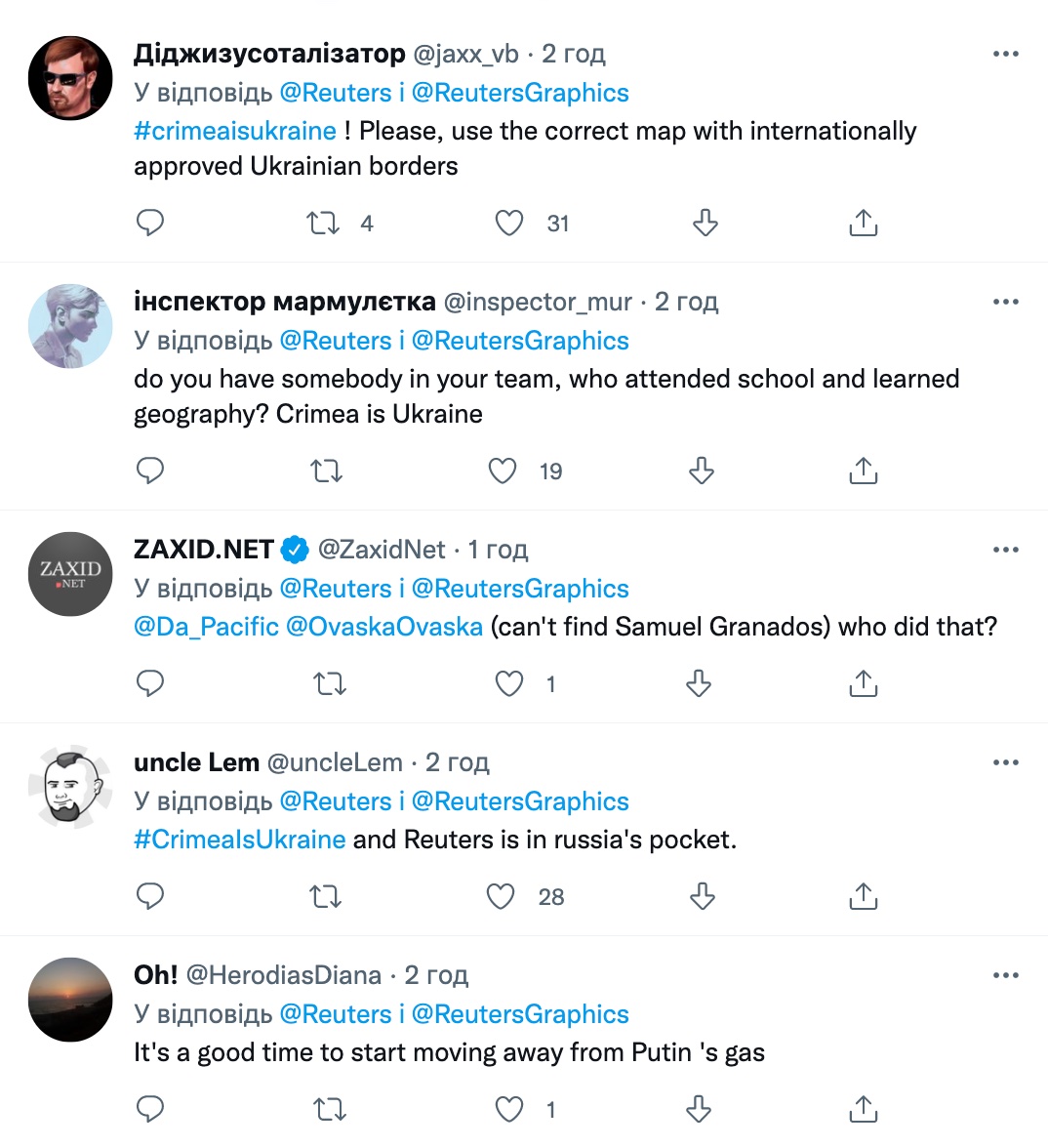 Информагентство Reuters опубликовало инфографику с 