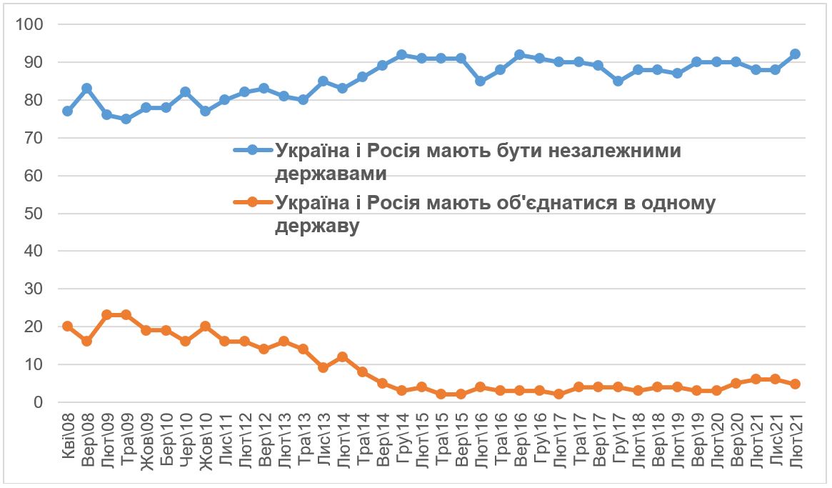 Нажмите на фото, чтобы увеличить