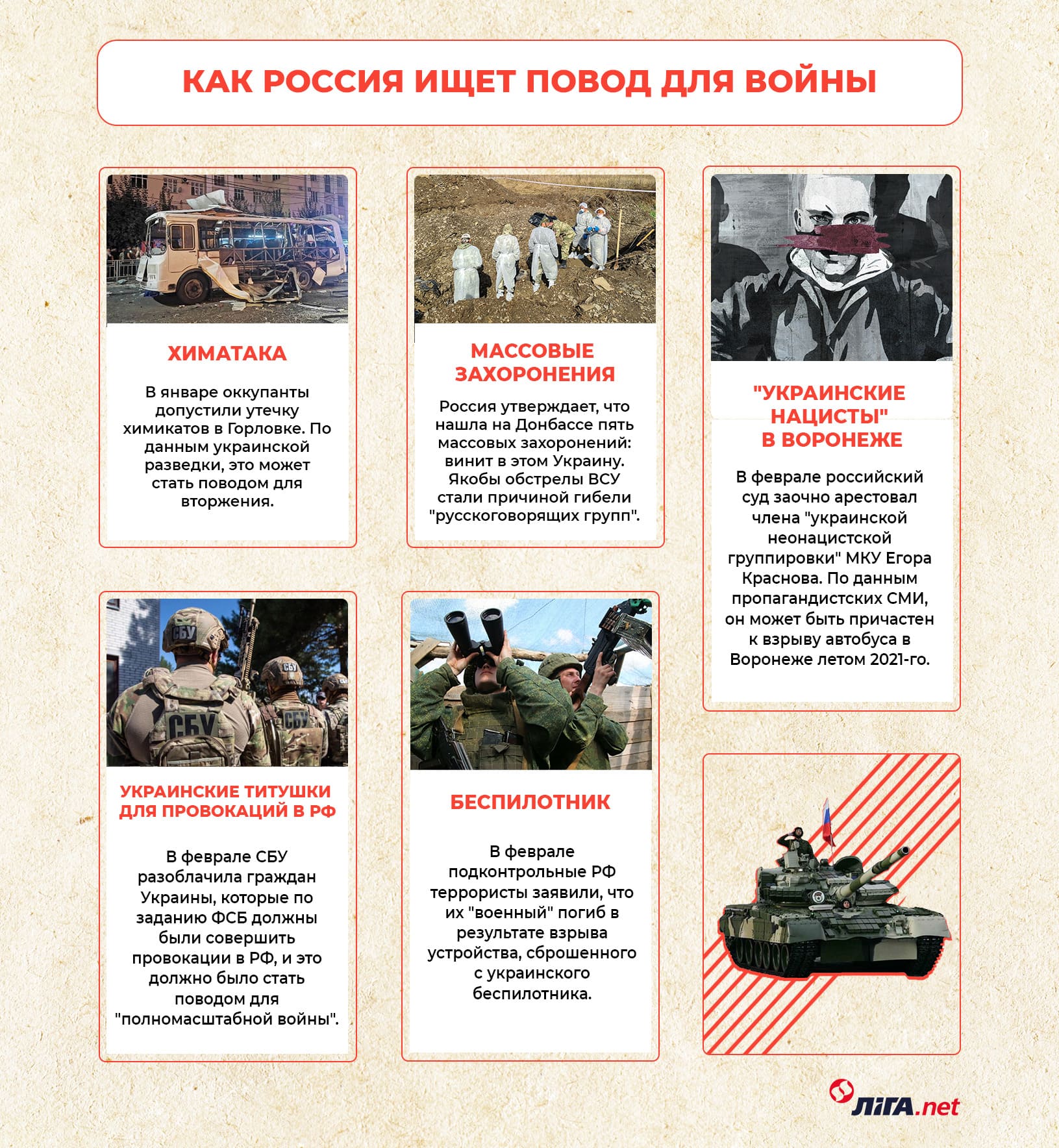 Инфографика – Таисия Зарянова/LIGA.net