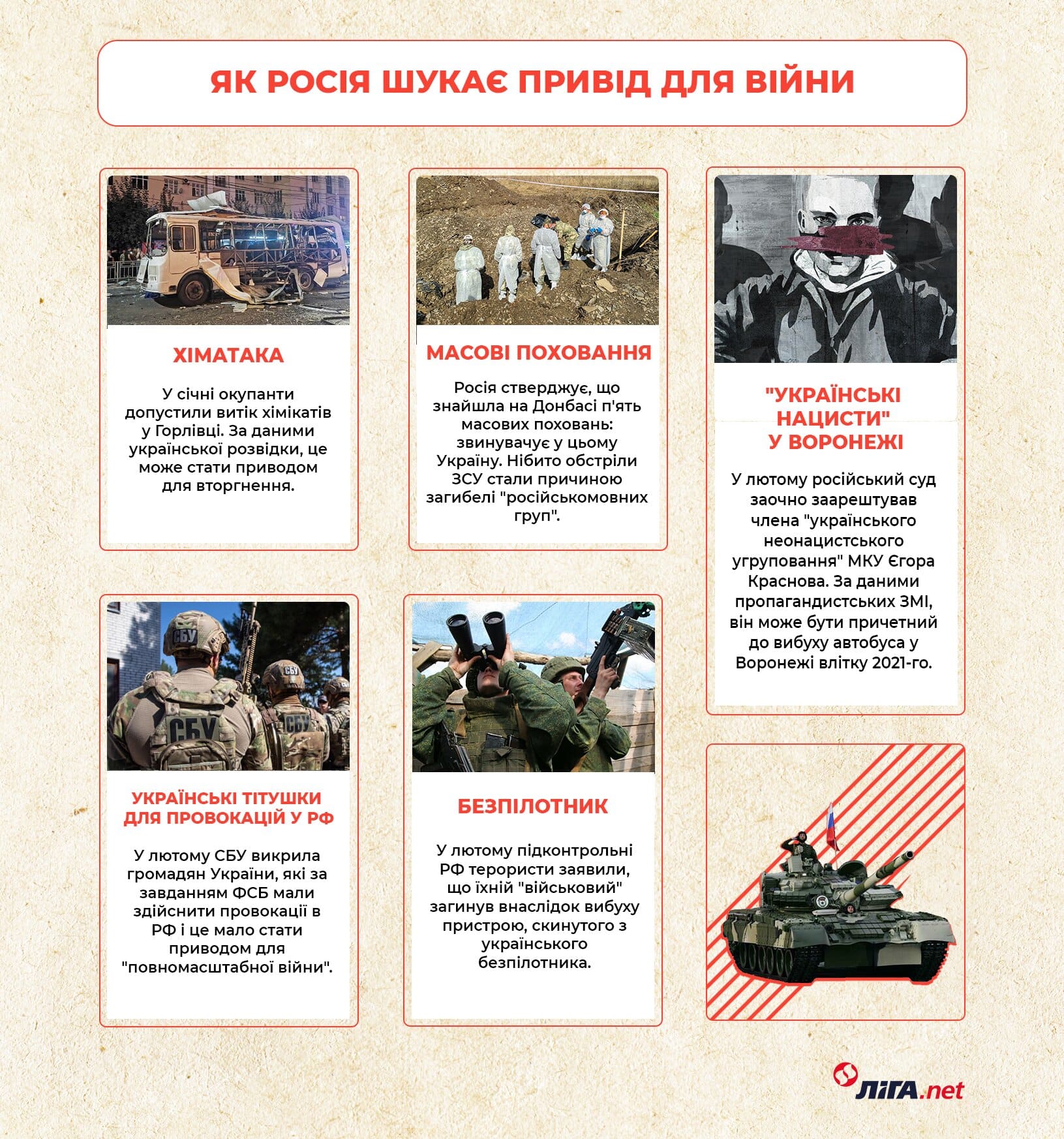 Інфографіка – LIGA.net