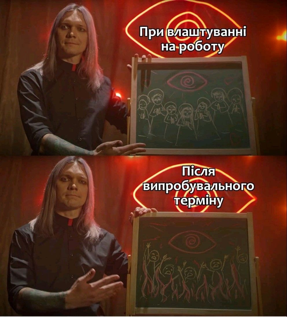 Источник: Linkedin