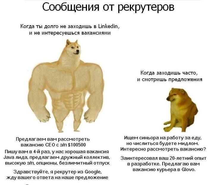Джерело: Linkedin