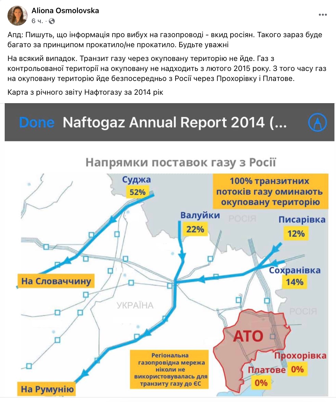Газопровод, который якобы взорвался в Луганске, не используется для транзита – Нафтогаз