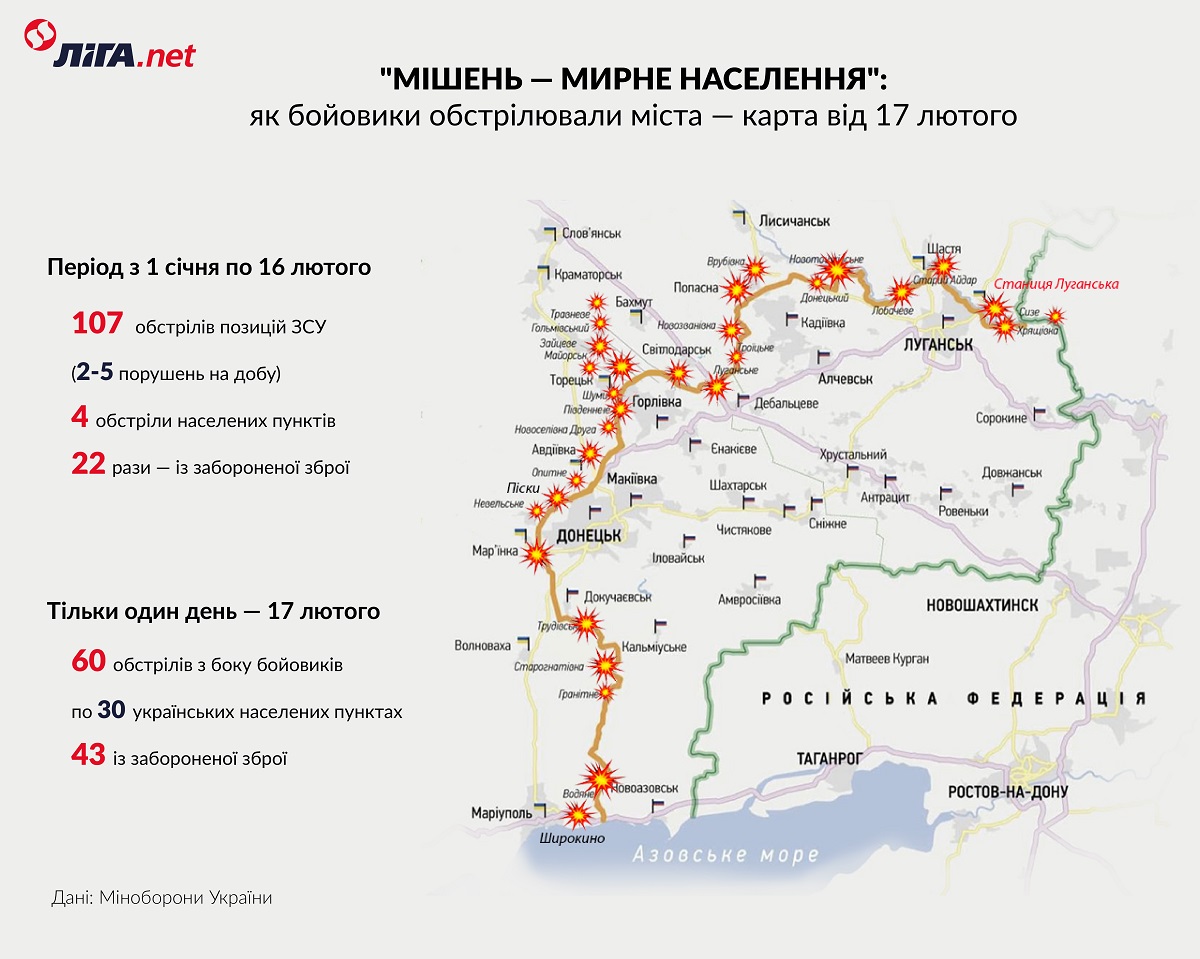 "Підготовка до 22 лютого". Ставки зростають: навіщо Росії потік фейків масштабу 2014 року