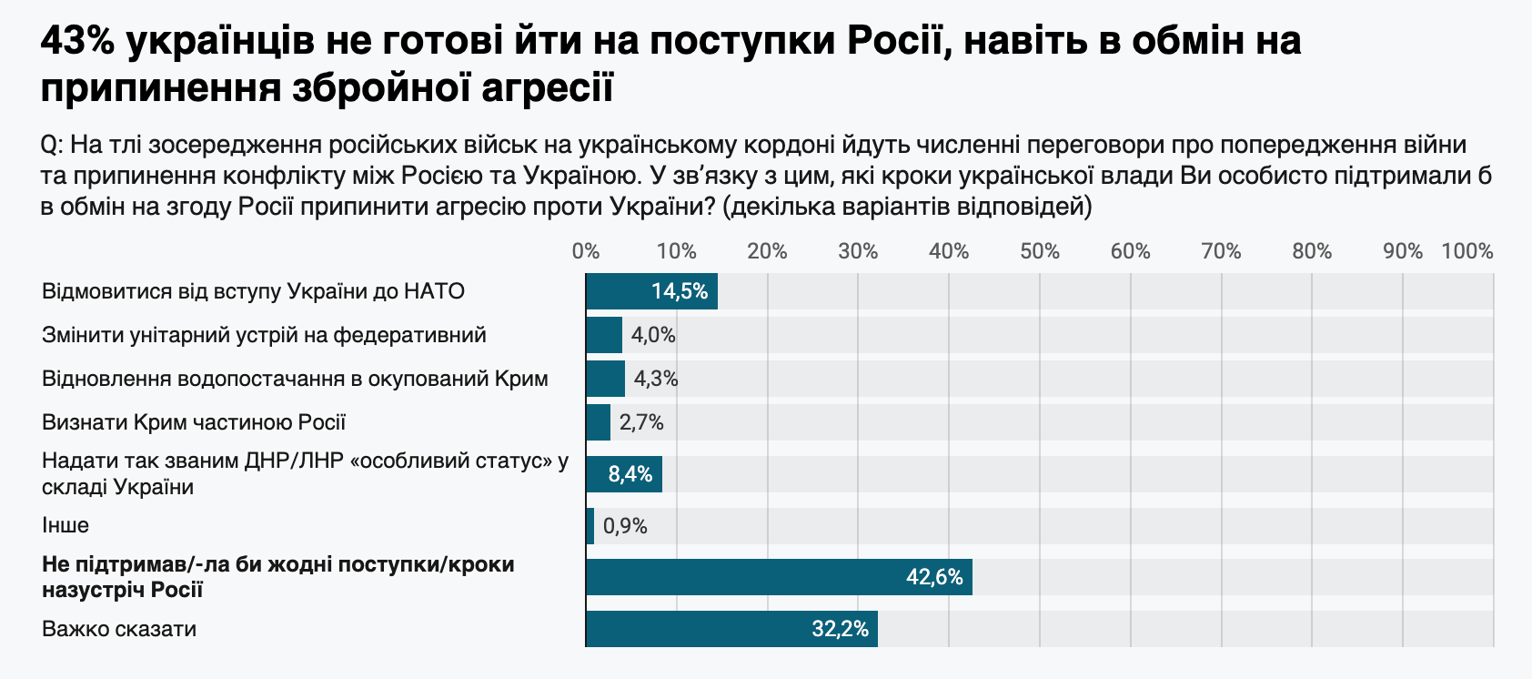 Нажмите на фото, чтобы увеличить