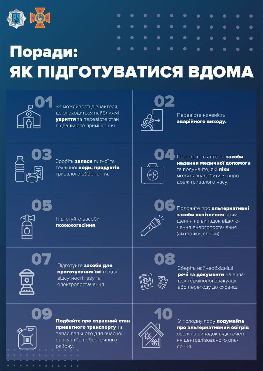 Фото: ДСНС України