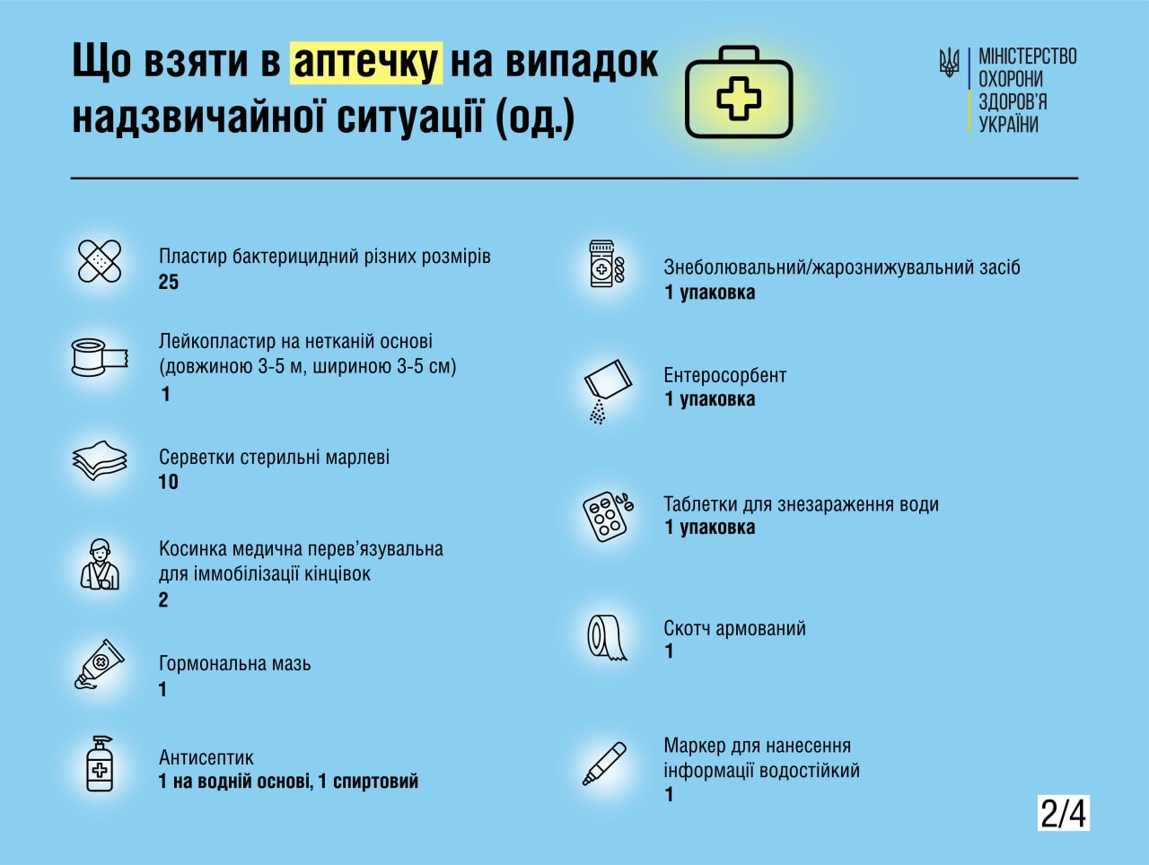 Фото: МОЗ України