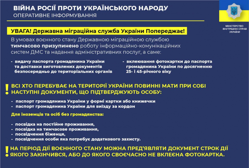 Во время военного положения паспорт гражданина Украины выдавать не будут – ГМС