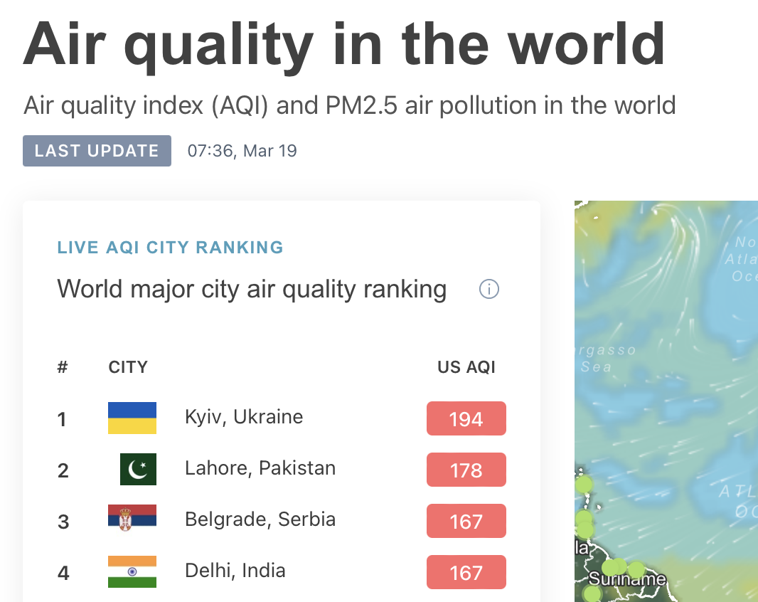 Київ – на першому місці у світі за забрудненістю повітря – IQAir