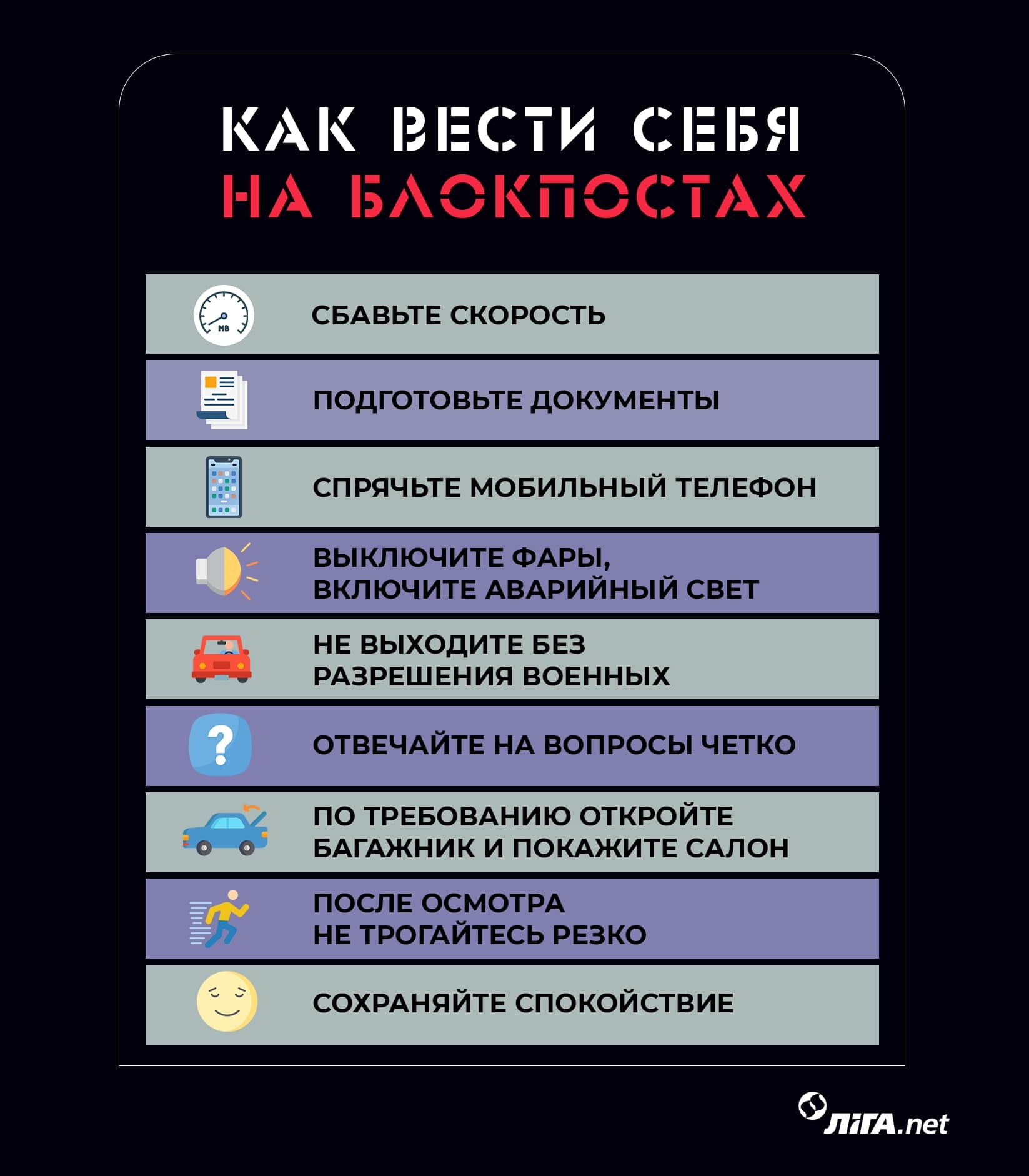 Инфографика – LIGA.net Инфографика – LIGA.net