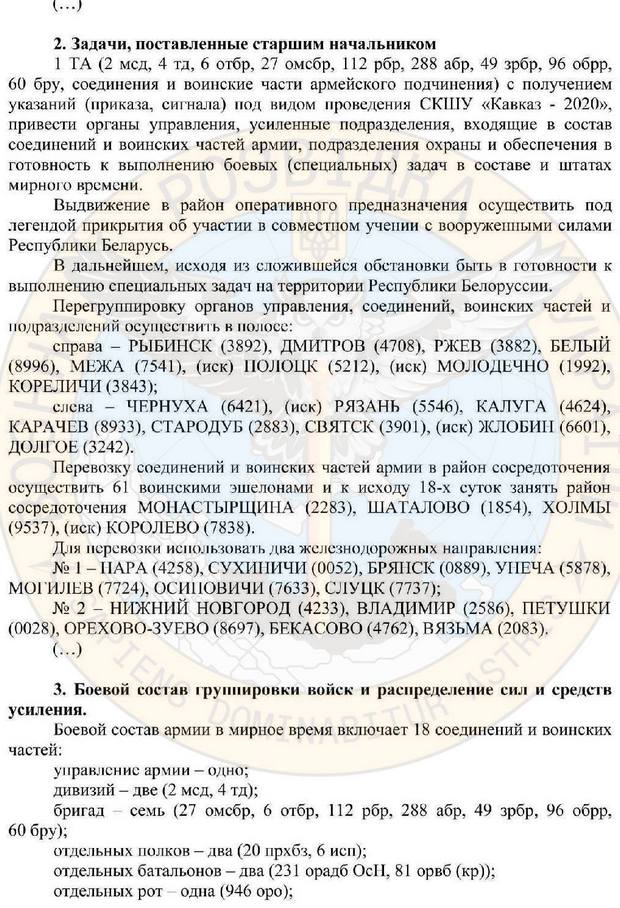 Россия планировала оккупацию Беларуси: документ от разведки