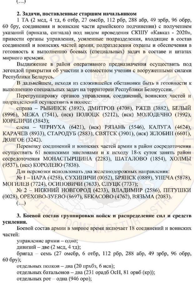 Россия планировала оккупацию Беларуси: документ от разведки