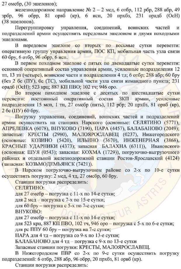 Россия планировала оккупацию Беларуси: документ от разведки