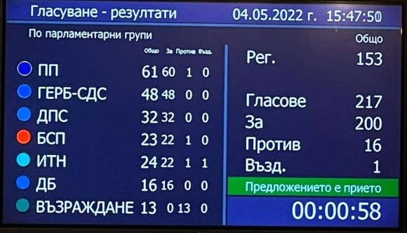 Болгария возьмется за ремонт боевой техники ВСУ, но не даст вооружение и боеприпасы
