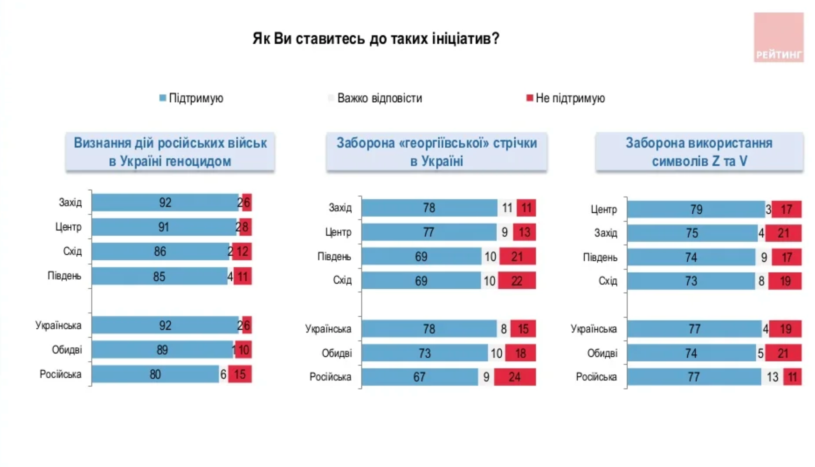 Нажмите на фото, чтобы увеличить Нажмите на фото, чтобы увеличить