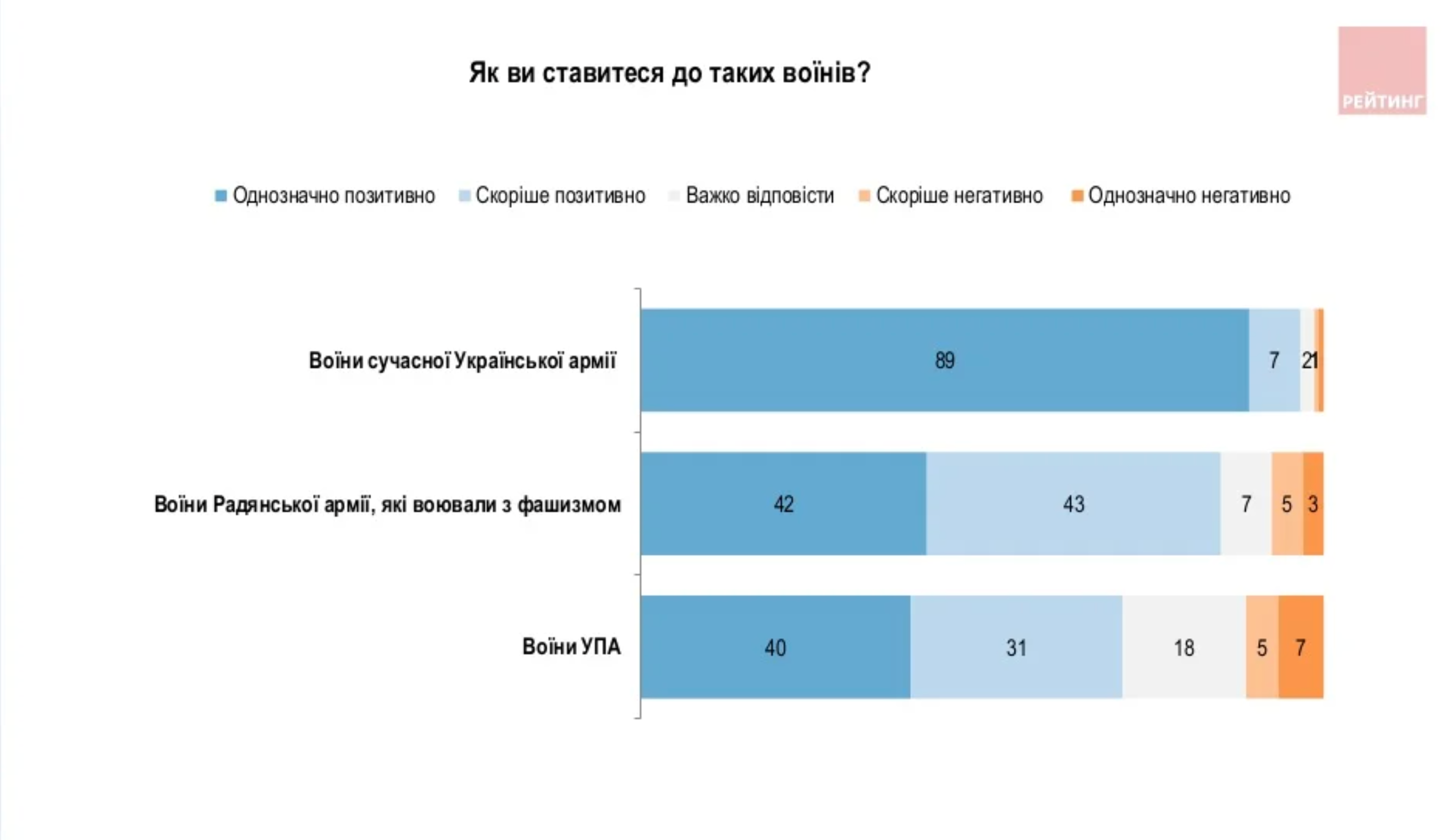 Нажмите на фото, чтобы увеличить