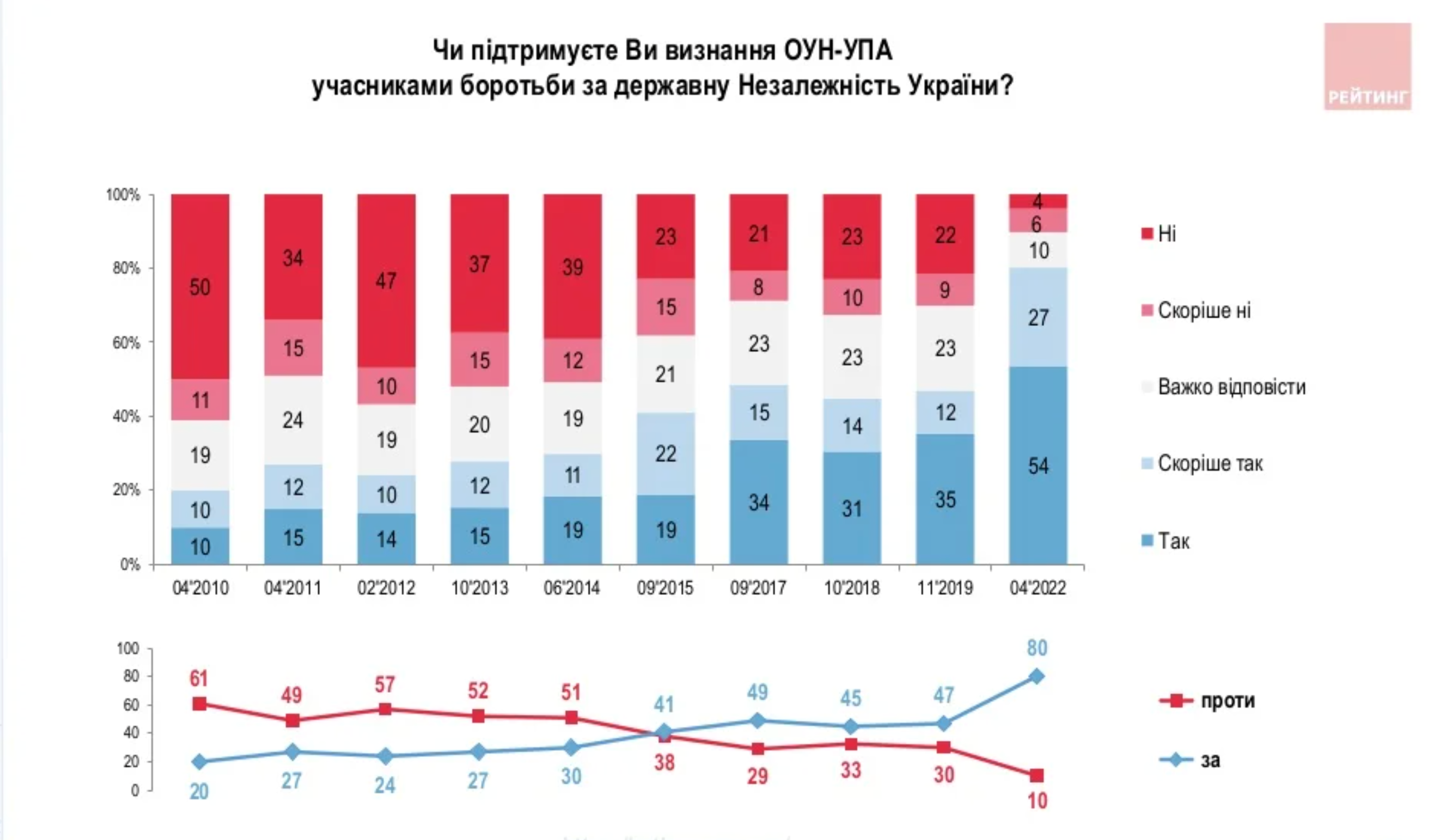 Нажмите на фото, чтобы увеличить