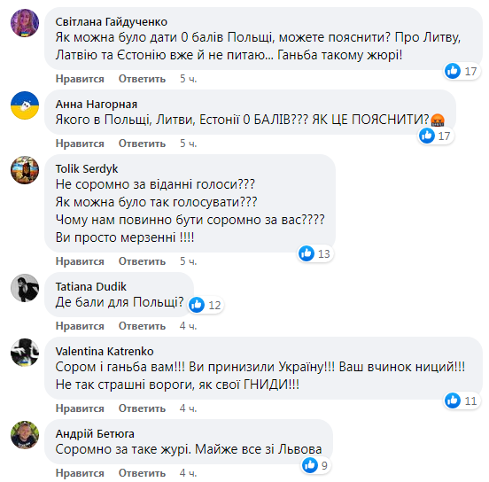 Євробачення. Українське журі дало Польщі 0 балів: судді кажуть – не знають, як так сталося