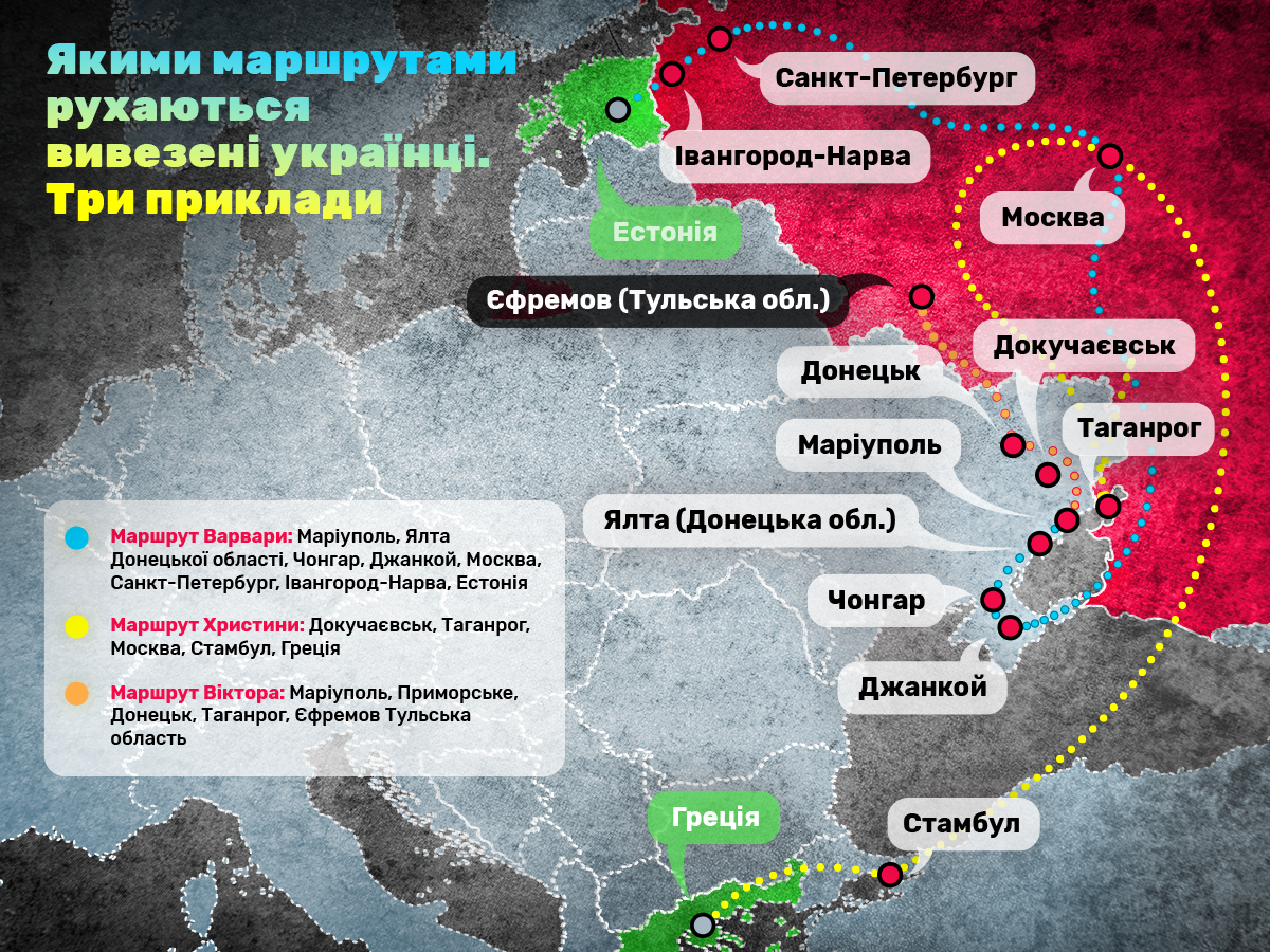 Украинцев вывозят в Россию, ОРДЛО, Беларусь. Как вернуться домой: карта, опыт, советы