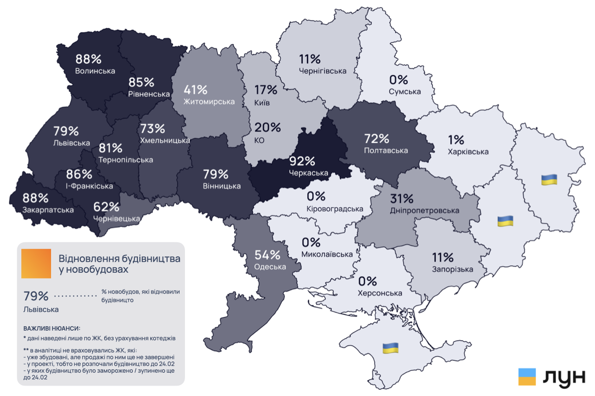 На половине стройплощадок в Украине возобновились работы. Карта