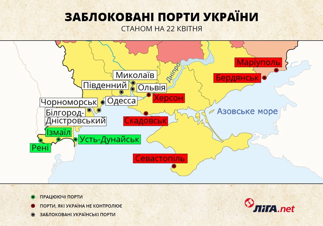 Інфографікa – LIGA.net