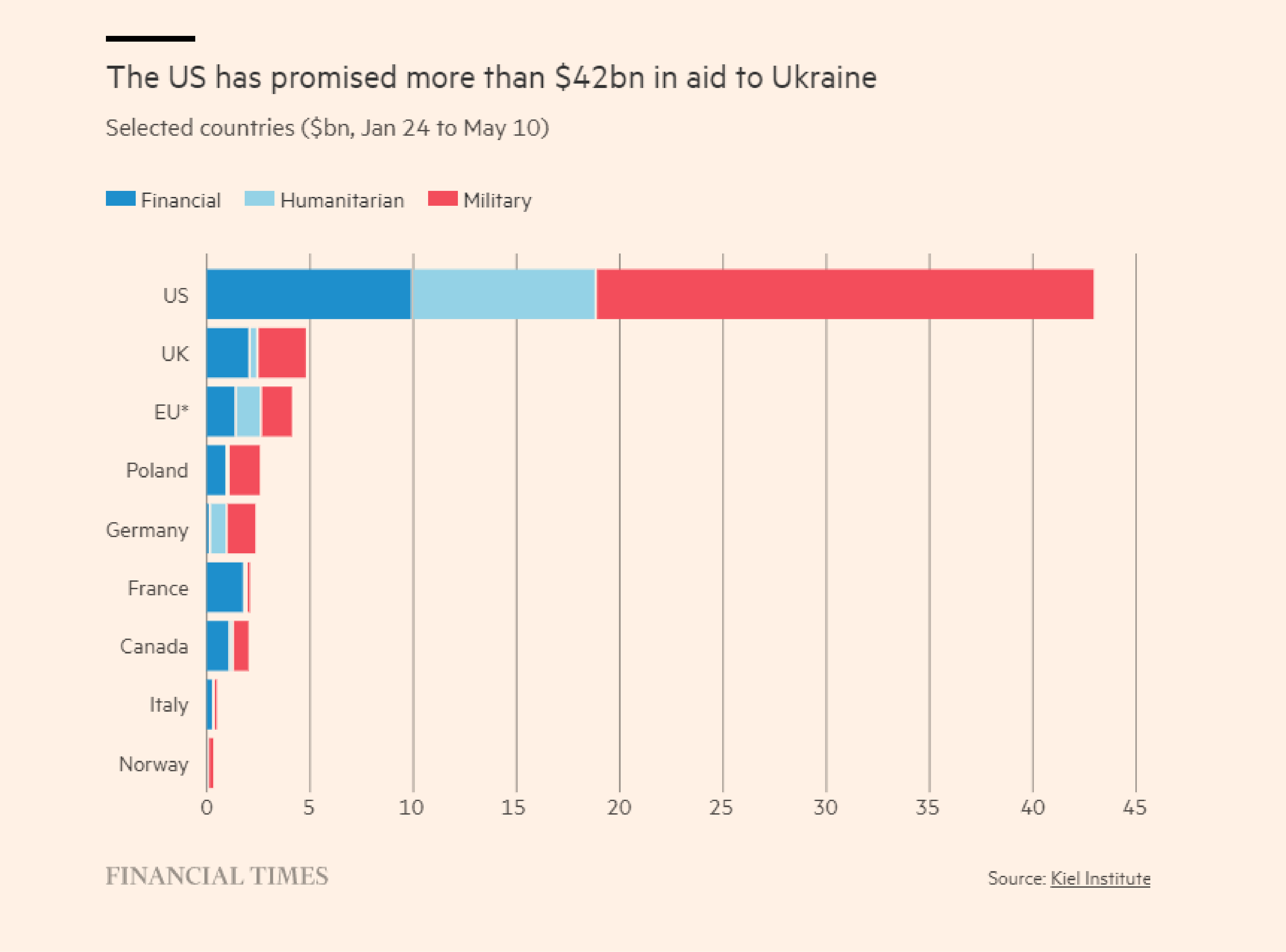 Группы в телеграмме война с украиной фото 51