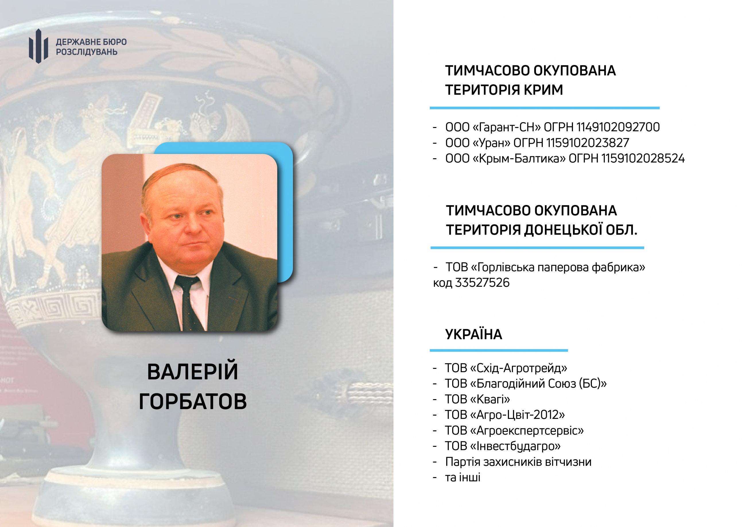 Предприятия, связанные с Валерием Горбатовым (инфорграфика ГБР)