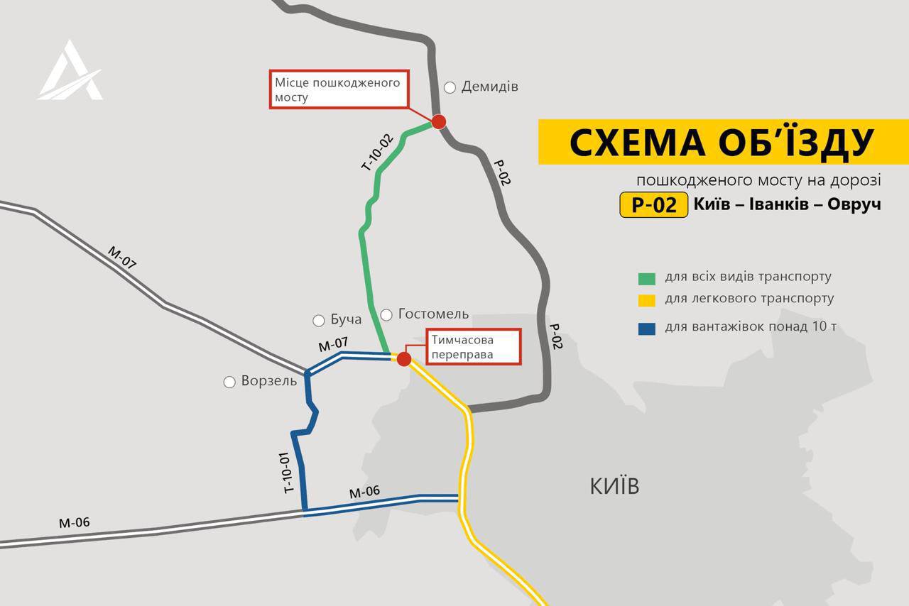 Фото: Киевская ОВА