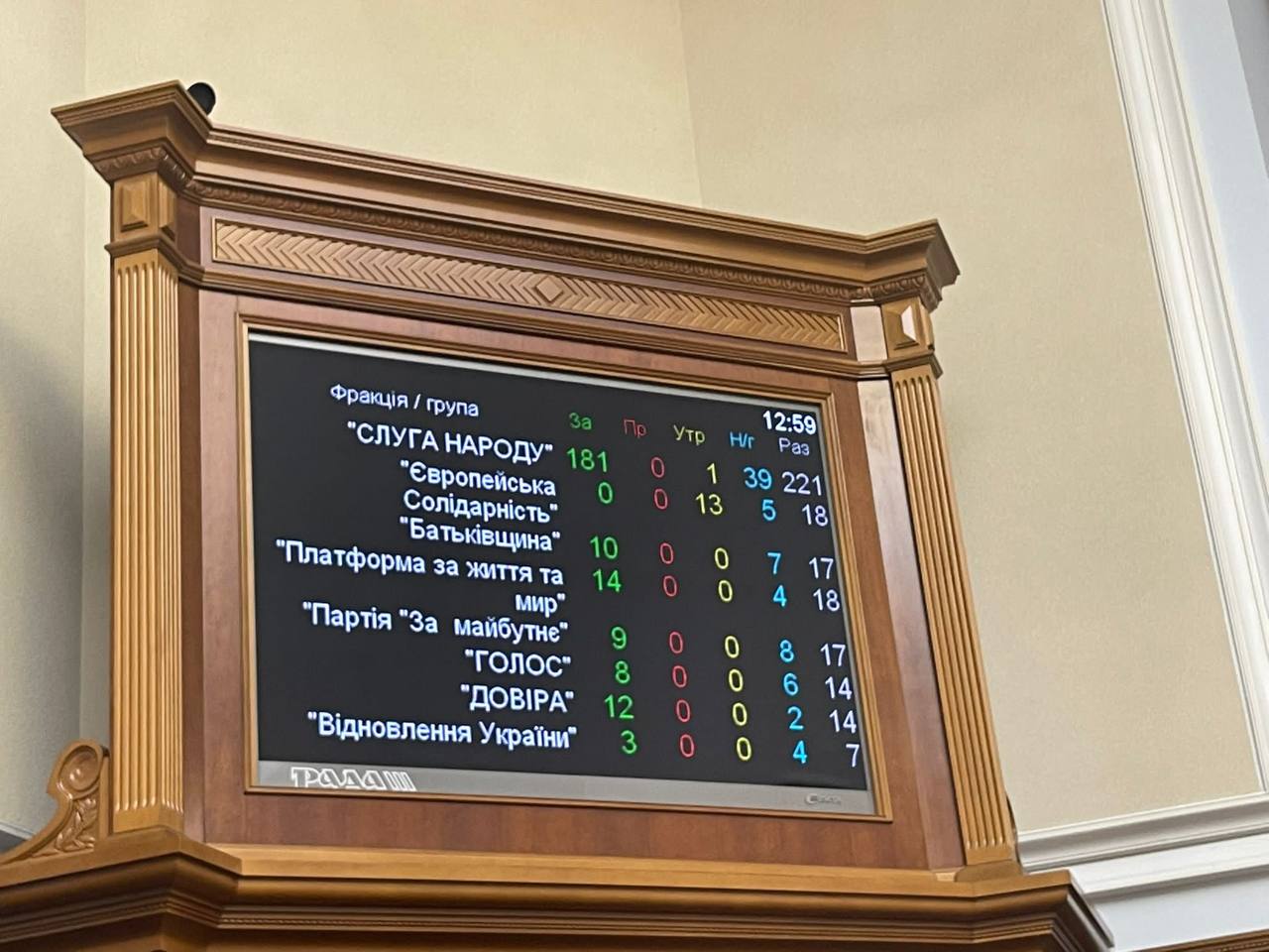 Фото – Telegram Железняка Рада призначила нового омбудсмена