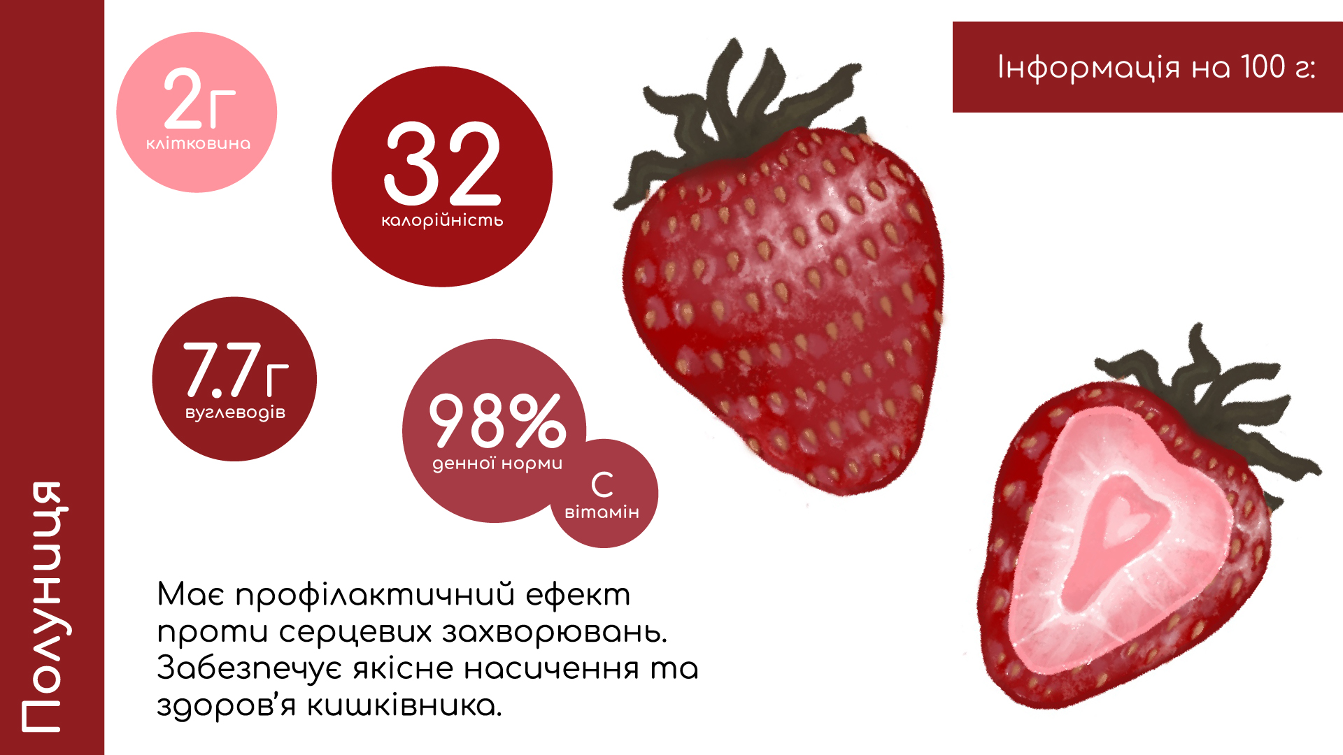 Сезонні ягоди: від полуниць до малини. Пояснюємо, як обрати, зберігати, заготовити на зиму