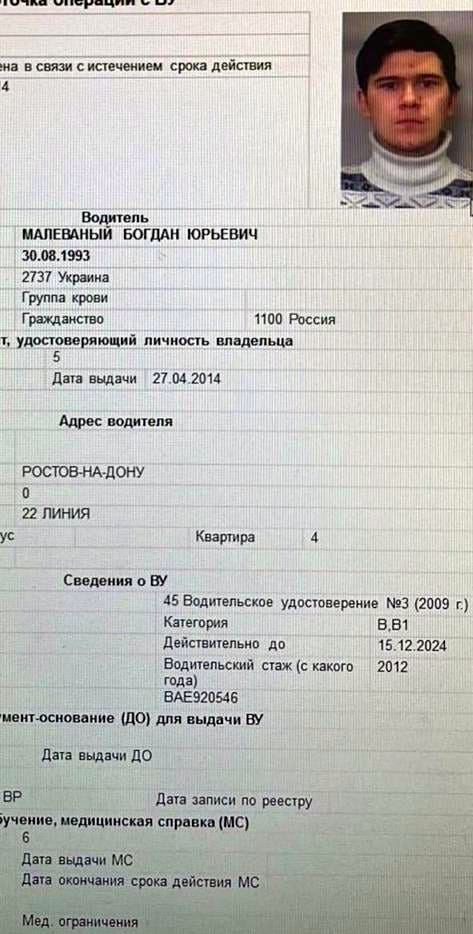 У замглавы Харьковского облсовета есть паспорт РФ и доступ к оборонной информации – ГБР