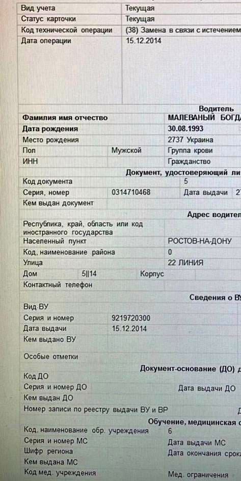 У замглавы Харьковского облсовета есть паспорт РФ и доступ к оборонной информации – ГБР
