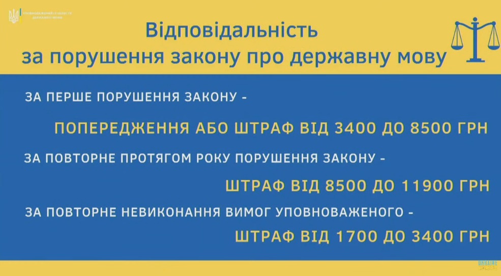 Скриншот з презентації, штрафи Із завтрашнього дня ЗМІ мають бути українізовані: на порушників чекають штрафи